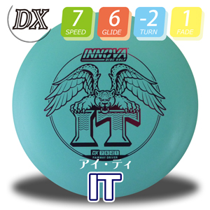 INNOVA DX ITBurst-Logo