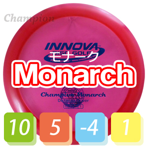 INNOVA ԥ ʡ