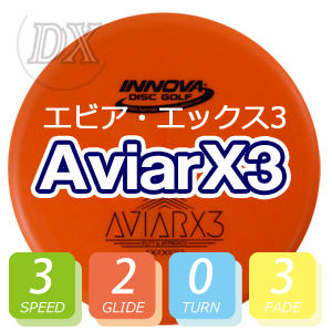 INNOVA DX ӥX3