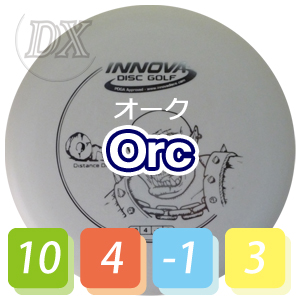 INNOVA DX 