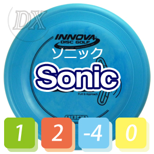 INNOVA DX ˥å