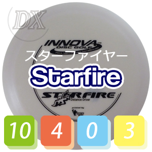 INNOVA DX ե䡼