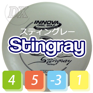 INNOVA DX ƥ󥰥졼