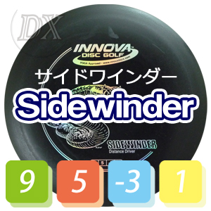 INNOVA DX ɥ磻