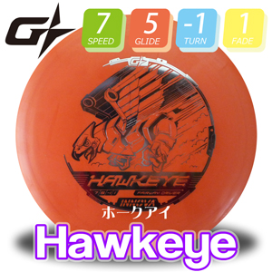 INNOVA GۡBurst-Logo