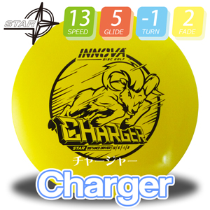 INNOVA 㡼㡼