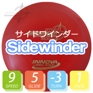 INNOVA ɥ磻