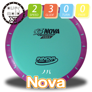 INNOVA XTΥ