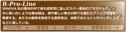 Pro_R-Pro-Line